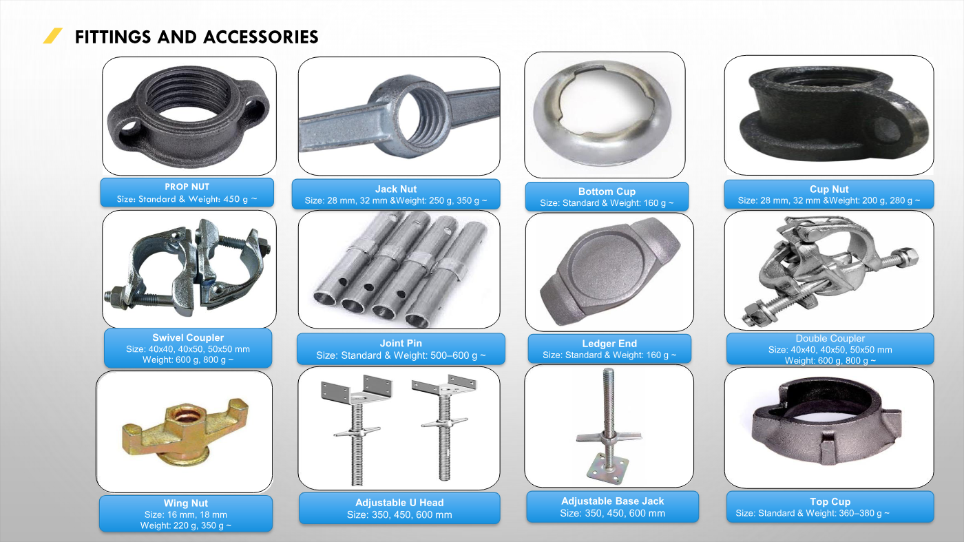 Core Accessories